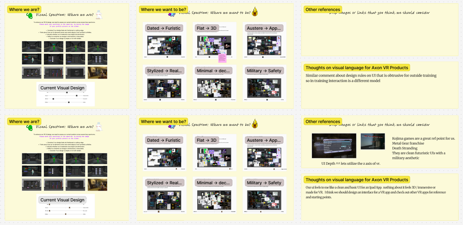 Visual spectrum survey board: current state, target direction, and references