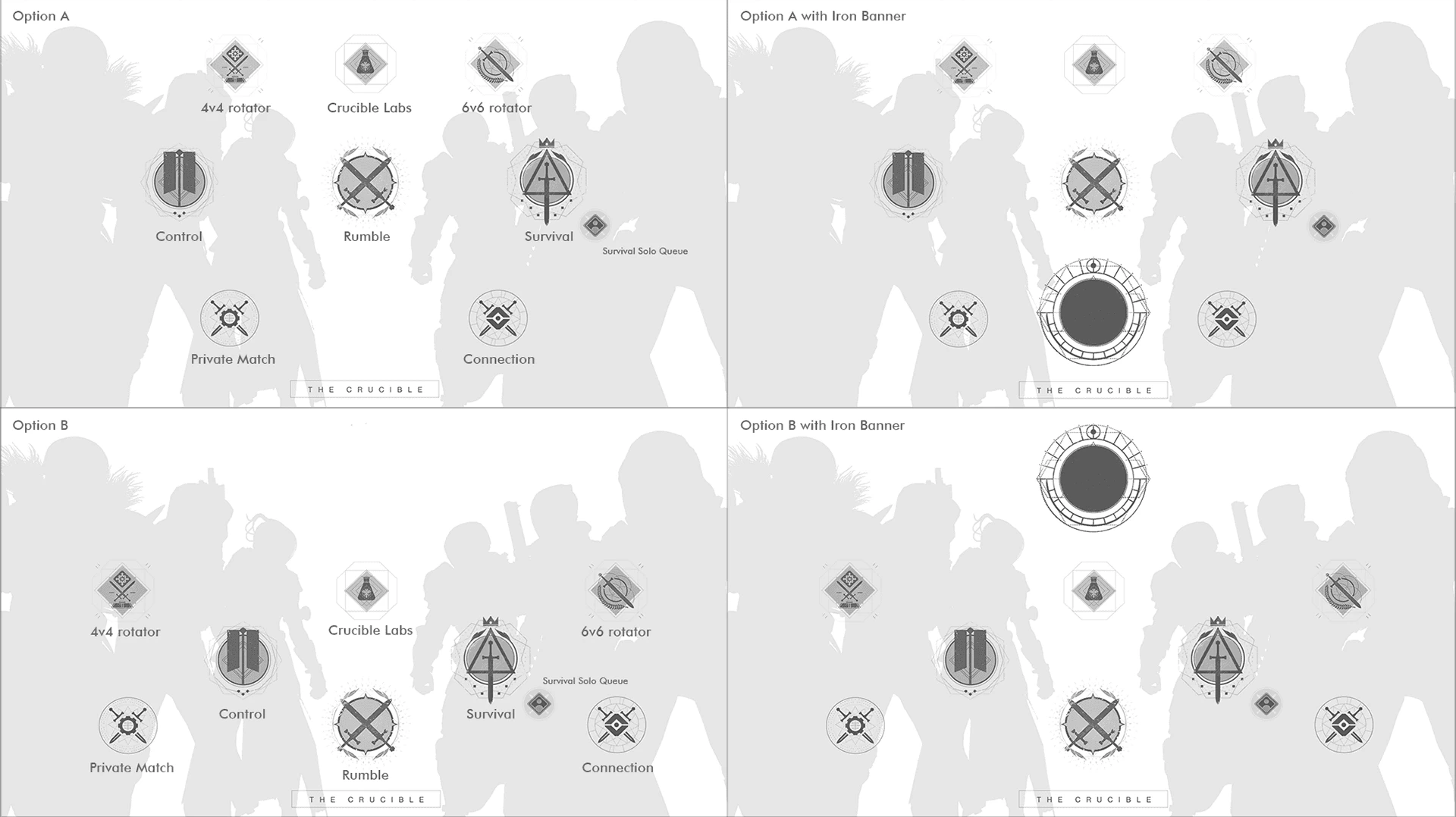 Wireframe layout options, with and without Iron Banner